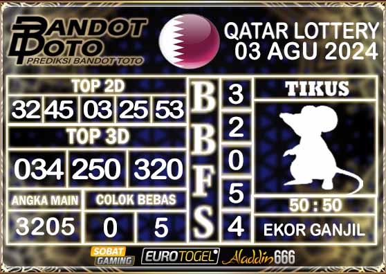 Prediksi Togel Qatar Lottery 03 AGUSTUS 2024