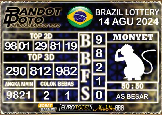 Prediksi Togel Brazil Pools 14 AGUSTUS 2024