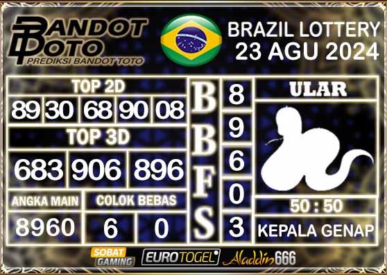 Prediksi Togel Brazil Pools 23 AGUSTUS 2024