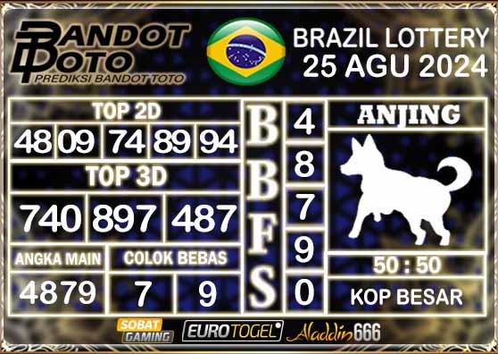 Prediksi Togel Brazil Pools 25 AGUSTUS 2024