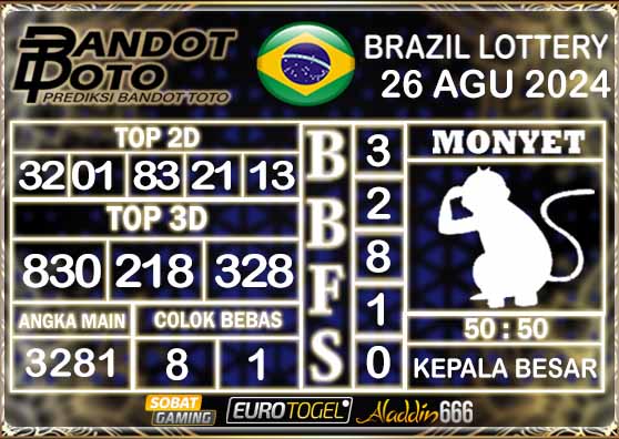 Prediksi Togel Brazil Pools 26 AGUSTUS 2024