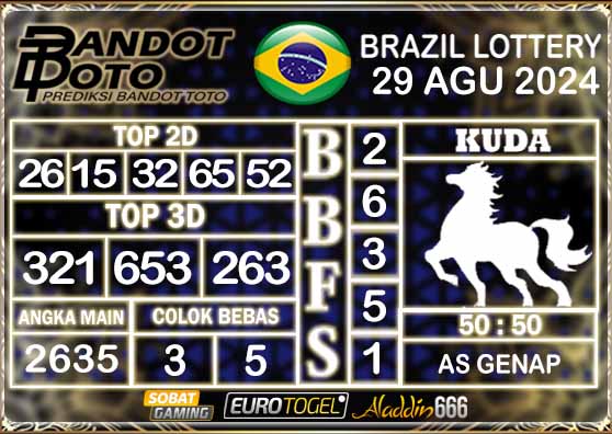 Prediksi Togel Brazil Pools 29 AGUSTUS 2024