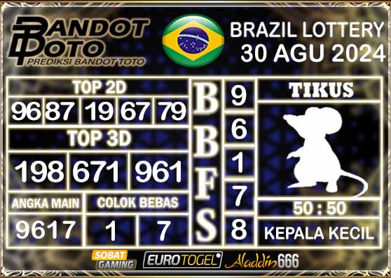 Prediksi Togel Brazil Pools 30 AGUSTUS 2024