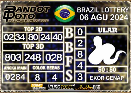 Prediksi Togel Brazil Pools 06 AGUSTUS 2024