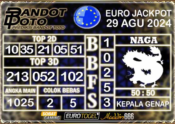 Prediksi Togel Euro Pools 29 AGUSTUS 2024