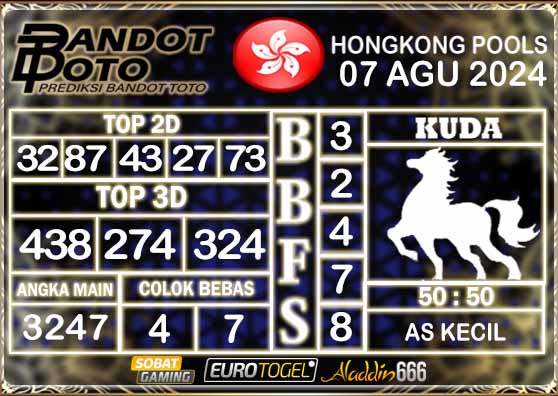 Prediksi Togel Hongkong Pools 07 AGUSTUS 2024