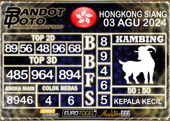 Prediksi Togel HK Siang 03 AGUSTUS 2024