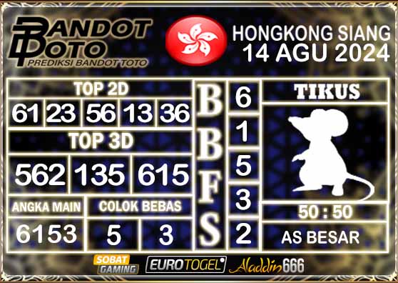 Prediksi Togel HK Siang 14 AGUSTUS 2024