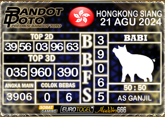 Prediksi Togel HK Siang 21 AGUSTUS 2024