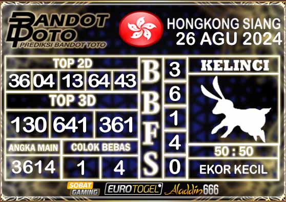 Prediksi Togel HK Siang 26 AGUSTUS 2024