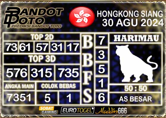 Prediksi Togel HK Siang 30 AGUSTUS 2024