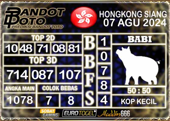 Prediksi Togel HK Siang 07 AGUSTUS 2024