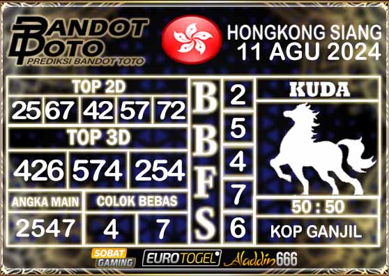 Prediksi Togel HK Siang 11 AGUSTUS 2024