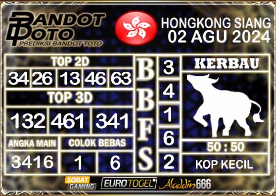 Prediksi Togel HK Siang 02 AGUSTUS 2024