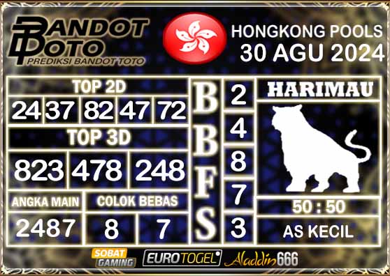 Prediksi Togel Hongkong Pools 30 AGUSTUS 2024