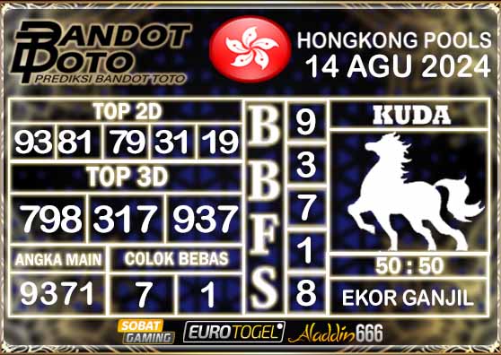 Prediksi Togel Hongkong Pools 14 AGUSTUS 2024