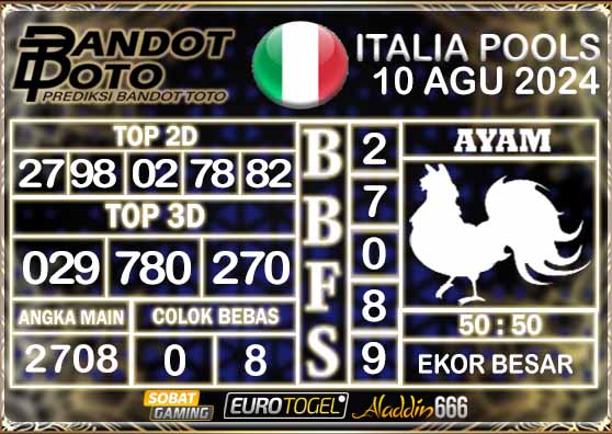 Prediksi Togel Italia Pools 10 AGUSTUS 2024