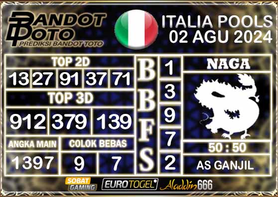 Prediksi Togel Italia Pools 02 AGUSTUS 2024