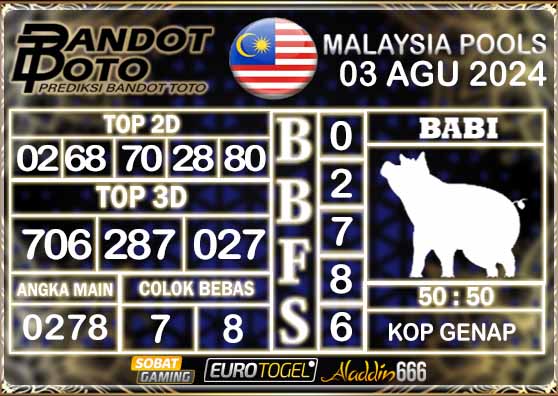 Prediksi Togel Malaysia 03 AGUSTUS 2024