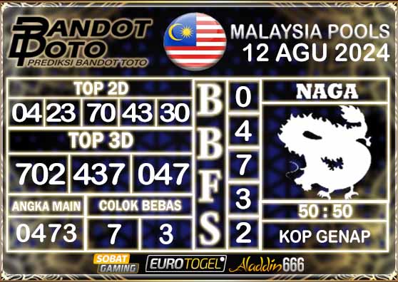 Prediksi Togel Malaysia 12 AGUSTUS 2024