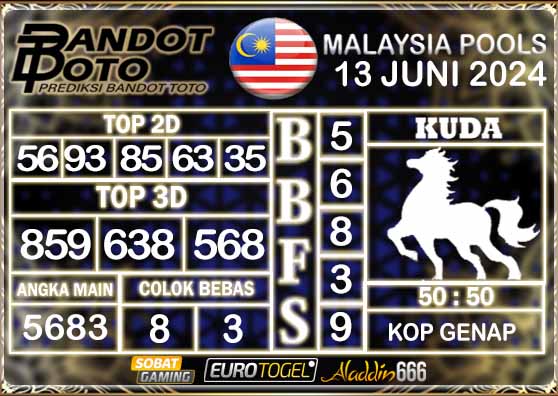 Prediksi Togel Malaysia 13 AGUSTUS 2024