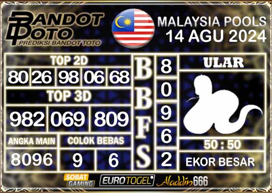 Prediksi Togel Malaysia 14 AGUSTUS 2024