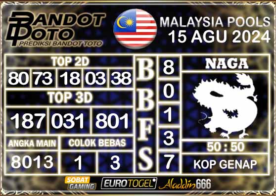 Prediksi Togel Malaysia 15 AGUSTUS 2024