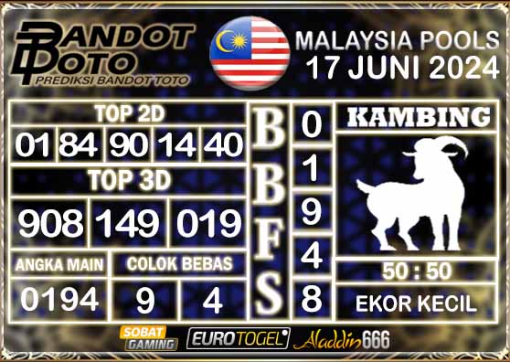 Prediksi Togel Malaysia 17 AGUSTUS 2024