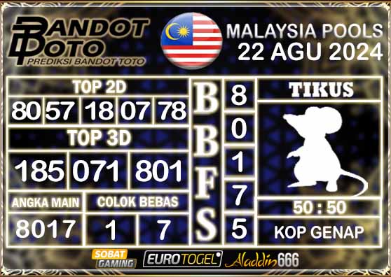 Prediksi Togel Malaysia 22 AGUSTUS 2024