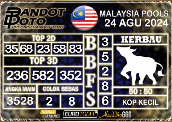 Prediksi Togel Malaysia 24 AGUSTUS 2024