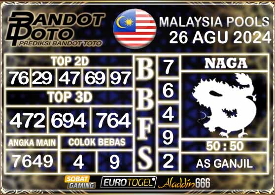 Prediksi Togel Malaysia 26 AGUSTUS 2024