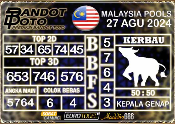 Prediksi Togel Malaysia 27 AGUSTUS 2024