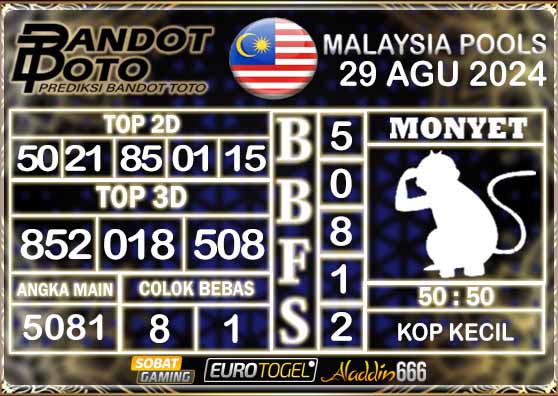 Prediksi Togel Malaysia 29 AGUSTUS 2024