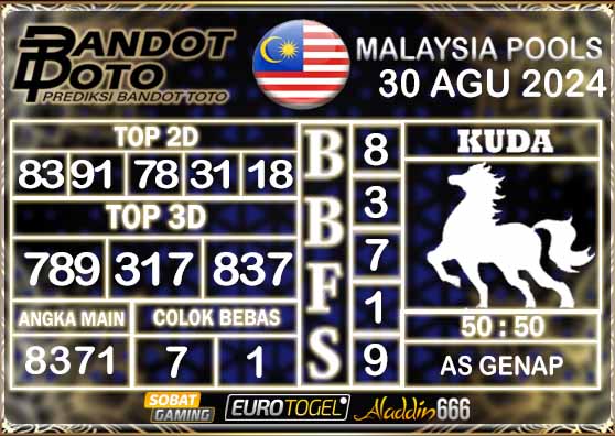 Prediksi Togel Malaysia 30 AGUSTUS 2024