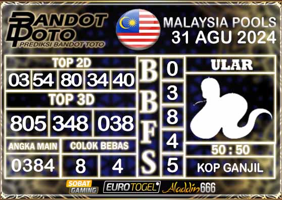 Prediksi Togel Malaysia 31 AGUSTUS 2024