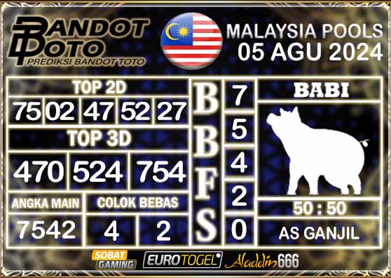 Prediksi Togel Malaysia 05 AGUSTUS 2024