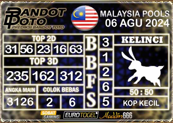 Prediksi Togel Malaysia 06 AGUSTUS 2024