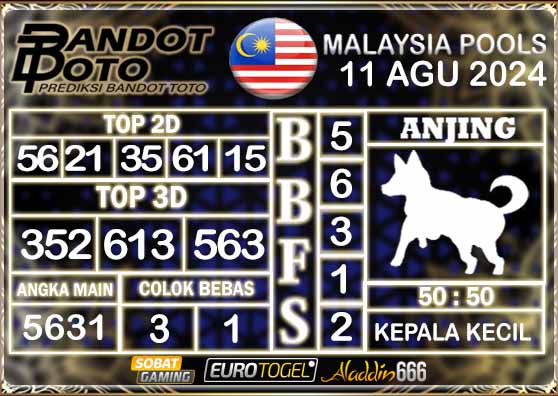 Prediksi Togel Malaysia 11 AGUSTUS 2024