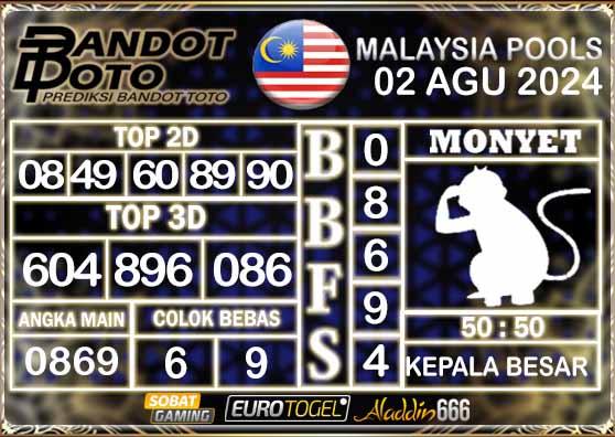 Prediksi Togel Malaysia 02 AGUSTUS 2024