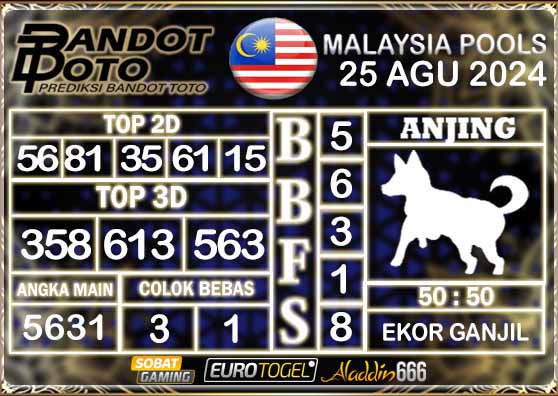 Prediksi Togel Malaysia 25 AGUSTUS 2024