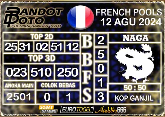 Prediksi Togel Prancis Pools 12 AGUSTUS 2024