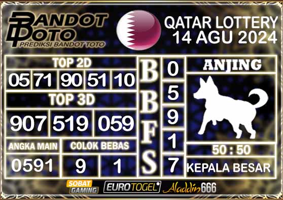 Prediksi Togel Qatar Lottery 14 AGUSTUS 2024