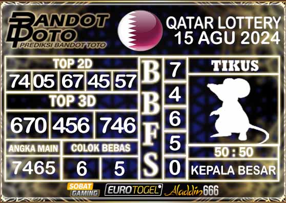 Prediksi Togel Qatar Lottery 15 AGUSTUS 2024