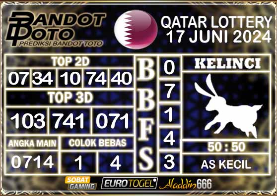 Prediksi Togel Qatar Lottery 17 AGUSTUS 2024