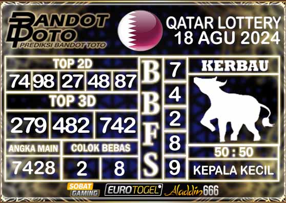 Prediksi Togel Qatar Lottery 18 AGUSTUS 2024