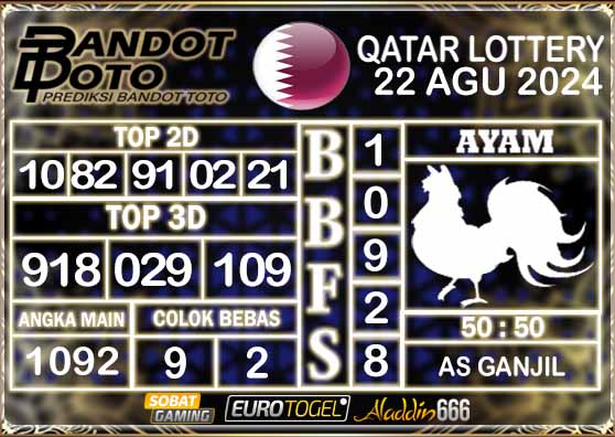 Prediksi Togel Qatar Lottery 22 AGUSTUS 2024