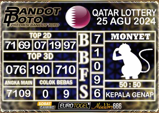 Prediksi Togel Qatar Lottery 25 AGUSTUS 2024