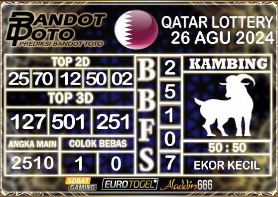 Prediksi Togel Qatar Lottery 26 AGUSTUS 2024