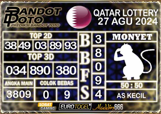 Prediksi Togel Qatar Lottery 27 AGUSTUS 2024