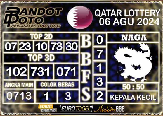 Prediksi Togel Qatar Lottery 06 AGUSTUS 2024